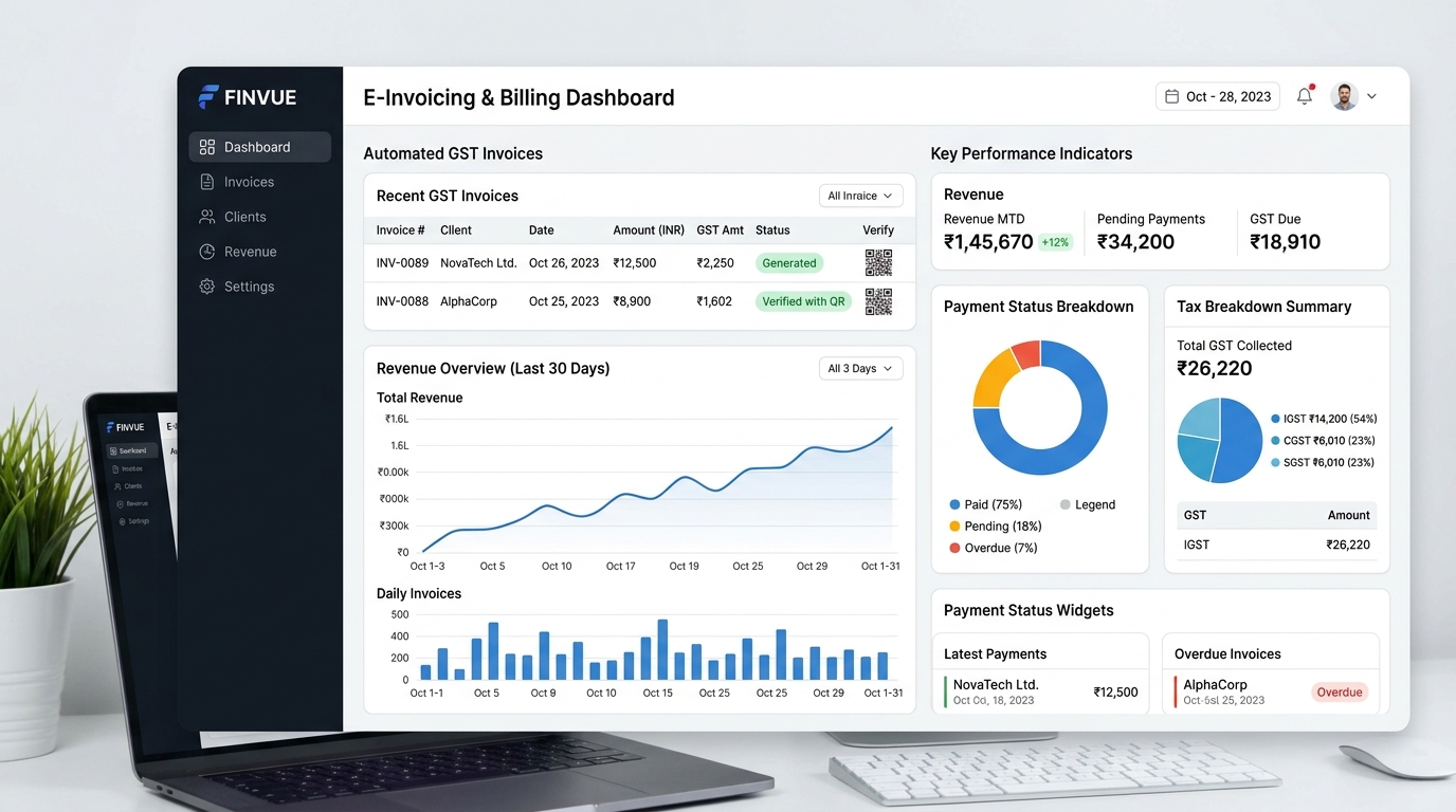 eInvoice Billing Software